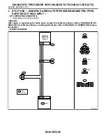 Preview for 510 page of Subaru Impreza 2003 Service Manual