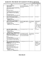 Preview for 511 page of Subaru Impreza 2003 Service Manual