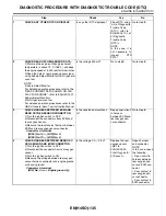 Preview for 547 page of Subaru Impreza 2003 Service Manual