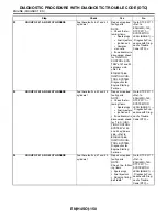 Preview for 562 page of Subaru Impreza 2003 Service Manual