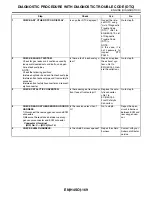 Preview for 581 page of Subaru Impreza 2003 Service Manual