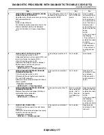 Preview for 589 page of Subaru Impreza 2003 Service Manual