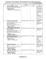 Preview for 593 page of Subaru Impreza 2003 Service Manual