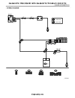 Preview for 605 page of Subaru Impreza 2003 Service Manual