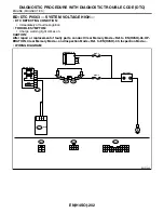 Preview for 614 page of Subaru Impreza 2003 Service Manual