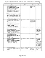 Preview for 622 page of Subaru Impreza 2003 Service Manual