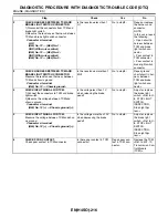 Preview for 628 page of Subaru Impreza 2003 Service Manual