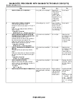 Preview for 634 page of Subaru Impreza 2003 Service Manual