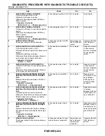 Preview for 636 page of Subaru Impreza 2003 Service Manual