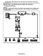 Preview for 648 page of Subaru Impreza 2003 Service Manual