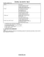 Preview for 676 page of Subaru Impreza 2003 Service Manual