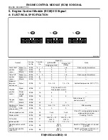 Preview for 794 page of Subaru Impreza 2003 Service Manual