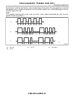 Preview for 801 page of Subaru Impreza 2003 Service Manual