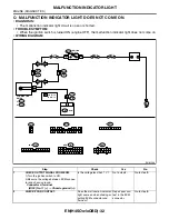 Preview for 808 page of Subaru Impreza 2003 Service Manual