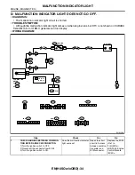 Preview for 810 page of Subaru Impreza 2003 Service Manual