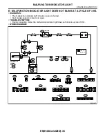 Preview for 811 page of Subaru Impreza 2003 Service Manual