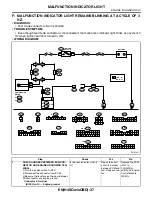 Preview for 813 page of Subaru Impreza 2003 Service Manual