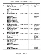 Preview for 819 page of Subaru Impreza 2003 Service Manual