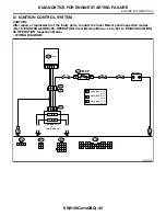 Preview for 821 page of Subaru Impreza 2003 Service Manual