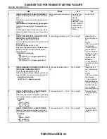 Preview for 822 page of Subaru Impreza 2003 Service Manual