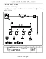 Preview for 828 page of Subaru Impreza 2003 Service Manual