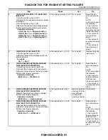 Preview for 829 page of Subaru Impreza 2003 Service Manual