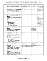 Preview for 834 page of Subaru Impreza 2003 Service Manual