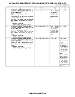 Preview for 841 page of Subaru Impreza 2003 Service Manual