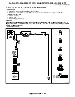 Preview for 845 page of Subaru Impreza 2003 Service Manual