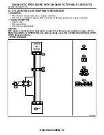 Preview for 848 page of Subaru Impreza 2003 Service Manual