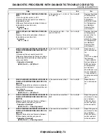 Preview for 849 page of Subaru Impreza 2003 Service Manual