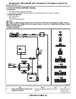 Preview for 856 page of Subaru Impreza 2003 Service Manual