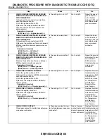 Preview for 864 page of Subaru Impreza 2003 Service Manual