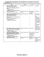 Preview for 870 page of Subaru Impreza 2003 Service Manual