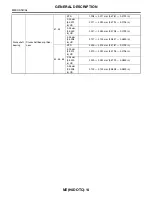 Preview for 988 page of Subaru Impreza 2003 Service Manual