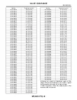 Preview for 1017 page of Subaru Impreza 2003 Service Manual