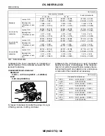 Preview for 1082 page of Subaru Impreza 2003 Service Manual