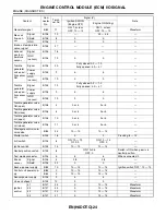 Preview for 1200 page of Subaru Impreza 2003 Service Manual