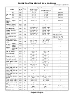 Preview for 1201 page of Subaru Impreza 2003 Service Manual