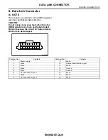 Preview for 1205 page of Subaru Impreza 2003 Service Manual