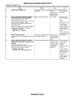 Preview for 1230 page of Subaru Impreza 2003 Service Manual