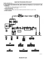 Preview for 1232 page of Subaru Impreza 2003 Service Manual