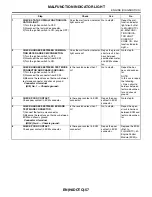 Preview for 1233 page of Subaru Impreza 2003 Service Manual