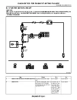 Preview for 1237 page of Subaru Impreza 2003 Service Manual