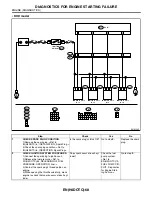 Preview for 1244 page of Subaru Impreza 2003 Service Manual