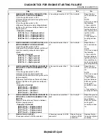 Preview for 1245 page of Subaru Impreza 2003 Service Manual