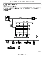 Preview for 1248 page of Subaru Impreza 2003 Service Manual