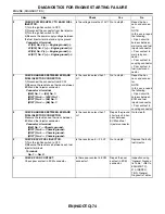 Preview for 1250 page of Subaru Impreza 2003 Service Manual