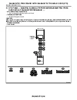 Preview for 1272 page of Subaru Impreza 2003 Service Manual