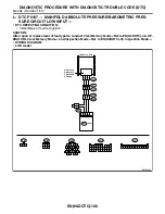 Preview for 1282 page of Subaru Impreza 2003 Service Manual